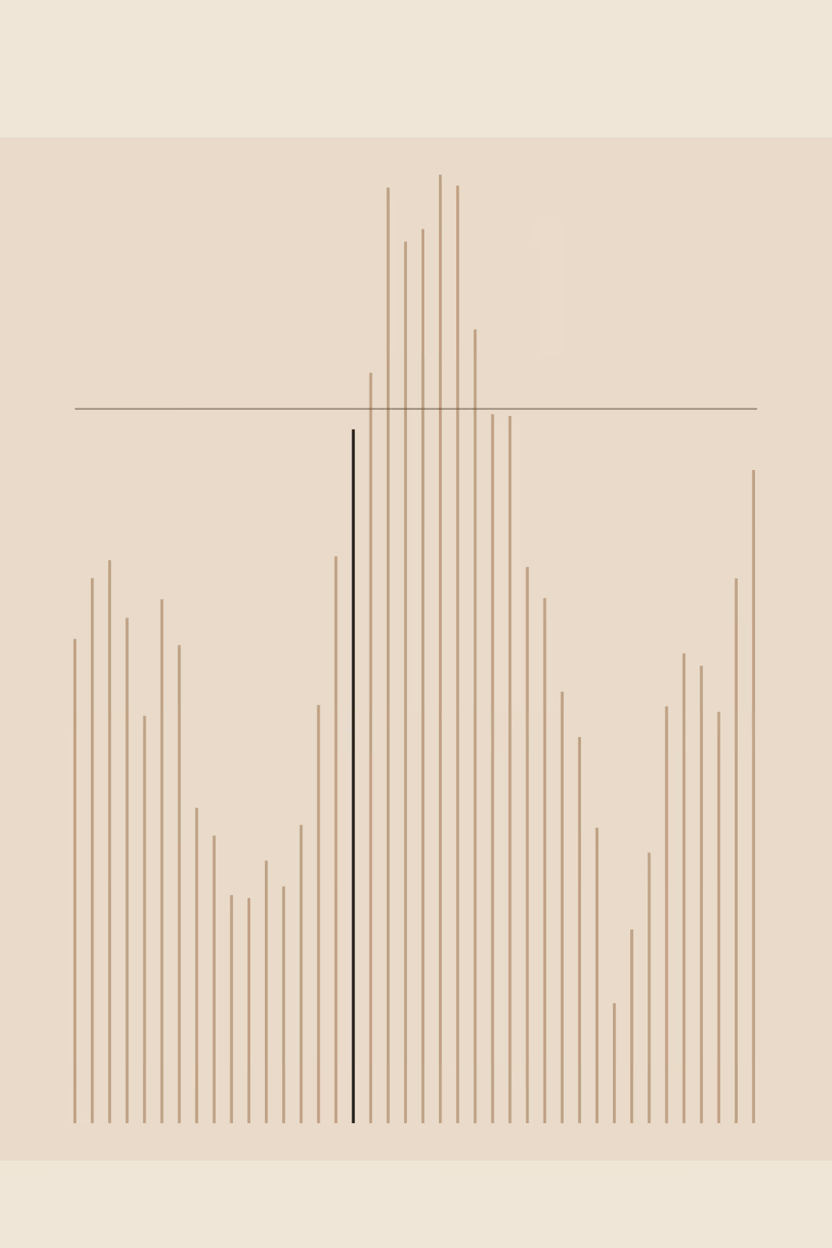 Теплий дощ
